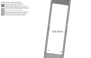 Terreno residencial en venta frente a parque en privada Provincia en Mérida